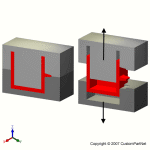 钣金加工相关工艺-压铸工艺知识的详细介绍-中山苏州德宇食品科技研发有限公司-苏州德宇食品科技研发有限公司 钣金加工相关工艺-压铸工艺知识的详细介绍-中山苏州德宇食品科技研发有限公司-苏州德宇食品科技研发有限公司