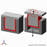 钣金加工相关工艺-压铸工艺知识的详细介绍-中山苏州德宇食品科技研发有限公司-苏州德宇食品科技研发有限公司 钣金加工相关工艺-压铸工艺知识的详细介绍-中山苏州德宇食品科技研发有限公司-苏州德宇食品科技研发有限公司