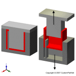 钣金加工相关工艺-压铸工艺知识的详细介绍-中山苏州德宇食品科技研发有限公司-苏州德宇食品科技研发有限公司 钣金加工相关工艺-压铸工艺知识的详细介绍-中山苏州德宇食品科技研发有限公司-苏州德宇食品科技研发有限公司