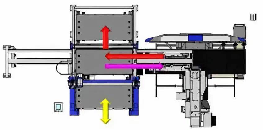 钣金加工产品在自动化及电梯行业中的应用 -苏州德宇食品科技研发有限公司 钣金加工产品在自动化及电梯行业中的应用 -苏州德宇食品科技研发有限公司