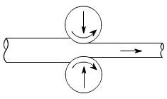 金属加工成型的基础知识-苏州德宇食品科技研发有限公司