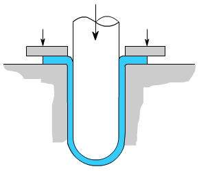 金属加工成型的基础知识-苏州德宇食品科技研发有限公司