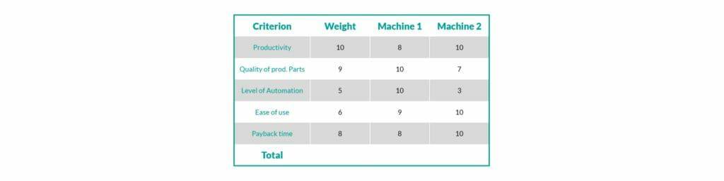 钣金加工厂如何选择钣金生产系统?-苏州德宇食品科技研发有限公司 钣金加工厂如何选择钣金生产系统?-苏州德宇食品科技研发有限公司