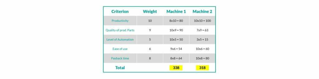 钣金加工厂如何选择钣金生产系统?-苏州德宇食品科技研发有限公司 钣金加工厂如何选择钣金生产系统?-苏州德宇食品科技研发有限公司