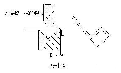 钣金加工中数控折弯加工零件范围及加工精度参数的详细解答-苏州德宇食品科技研发有限公司 钣金加工中数控折弯加工零件范围及加工精度参数的详细解答-苏州德宇食品科技研发有限公司